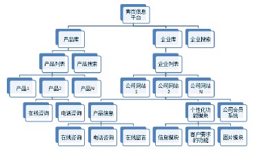 ����ϴ�����׼�����Ƶ�����ɹ�һƶ���ع��繫˾��ͨԱ��ÿ�¹�������1.2��...