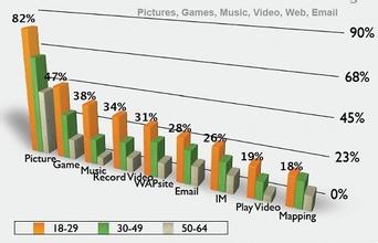 ��û�齫�ϵ�͸��ҩˮ��Ƶ������������ѵ����ŷʽ�������� �ڲ����ж���԰...